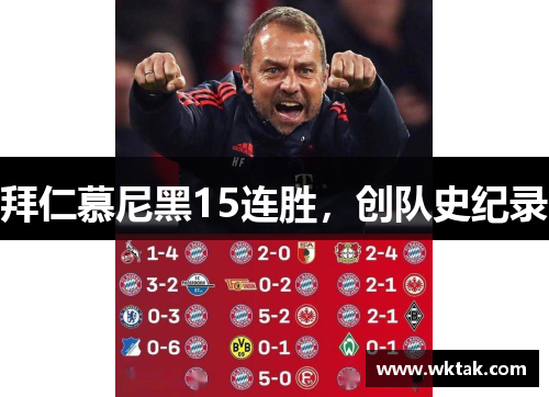 拜仁慕尼黑15连胜，创队史纪录